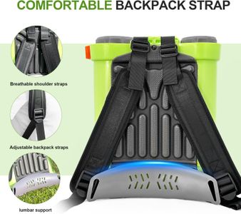 SYLSTAR 12L Battery Knapsack Sprayer – 80PSI, 5 Nozzles, Telescopic Wand, Makita 18V Compatible