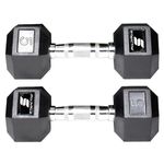 Amazon Brand - Symactive Rubber Coated Hex Dumbbells, Set of 2, 5 Kg, Silver;Black