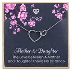 CHICLOVE Mother's Day Gifts, 925 Sterling Silver Infinity Hearts Necklace for Mother & Daughter, Mom Necklaces for Women, Best Birthday Gift, Sterling Silver