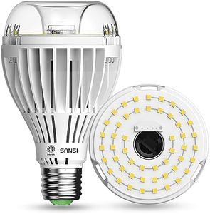 SANSI LED 