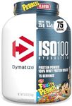 Dymatize x Fruity Pebbles ISO100 Wh