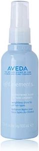 Aveda Ligh