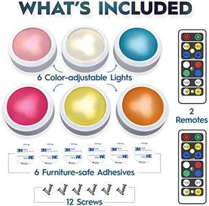 example product