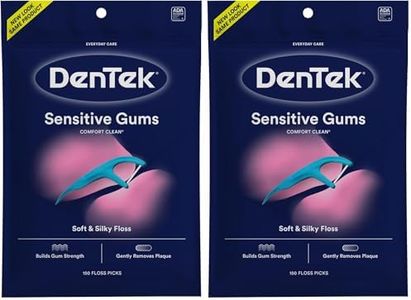 DenTek Com