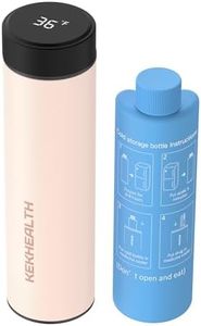 KEKHEALTH Compact 60H Insulin Cooler Travel Case Temp Display Medication Cooler for Travel insulated Medicine Cooler Bag TSA Approved Ice Packs Diabetic Cooler with QR Medical Travel Tag（Rose Quartz）