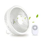 Desk Fan With Remote