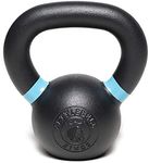 Kettlebell Kings | Kettlebell Weigh