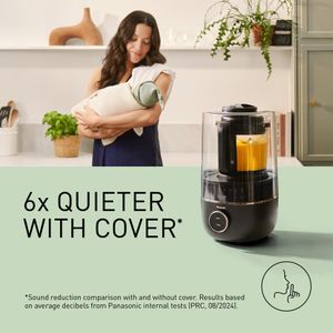 Panasonic Blender Soup Maker – 1.2L Capacity