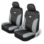 Automotive Seat Covers