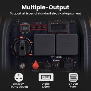 maXpeedingrods 2300W Inverter Generator – Portable Quiet Power