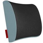 Posture Support For Sitting