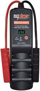 OzCharge R