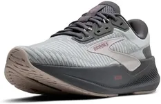 Brooks Women’s Revel Max Neutral Ru