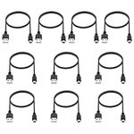 Mini USB Cable 3ft 10-Pack Bulk, Mini-B Charger Cord Black