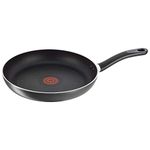 Teflon Pan