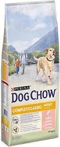 Dog Chow A