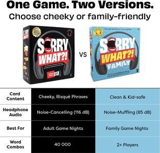 Lucky Egg Sorry What Card Game – Fun Party Game for Adults & Teens