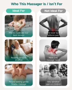 Snailax Back Massager with Heat – Portable Chair Pad for Pain Relief