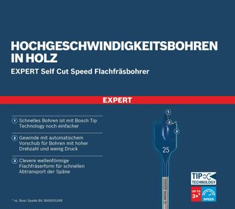 Bosch EXPERT 7-Piece Spade Drill Bit Set – 16–32mm for Softwood