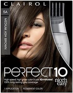 Clairol Ni
