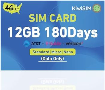 KiwiSIM US
