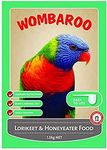 Wombaroo Lorikeet and Honeyeater Fo