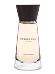 Burberry Perfumes