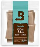 Boveda 72% Two-Way Humidity Control