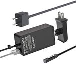 Surface Pro 2 Charger Surface Pro 1 Charger,48W 12V 3.6A Surface Power Supply Adapter for Microsoft Surface Pro 2 Surface Pro 1 Surface RT with 6Ft Power Cord and Carrying Pouch by KINGDO