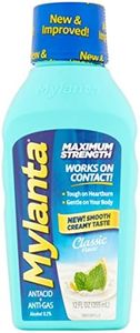 Mylanta Ma