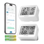 Inkbird Bluetooth Thermometer Hygrometer, ITH-13-B Temperature Humidity Monitor with APP Control, Customized Comfort Level for Home, Reptiles, Greenhouse