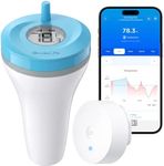 GoveeLife Smart Wireless Pool Thermometer P2, with App Easy Read, Blue