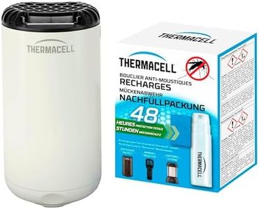 THERMACELL