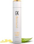 Global Keratin GKhair Balancing Sha