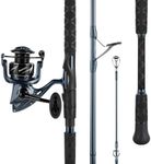 KastKing Rekon Spinning Fishing Ree