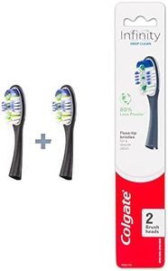 Colgate In