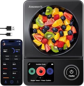 Amzmerit S