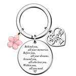 HULALA Inspirational Sweet 21st Keyring Keychain Key Rings Birthday Gifts For Her Daughter Granddaughter Sister Friend Behind You All Your Memories Before You All Your Dreams