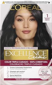 L´ORÉAL PA