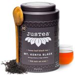 JusTea MT. KENYA BLACK | Loose Leaf Black Tea | Tin with Hand Carved Tea Spoon | 40+ Cups (90g) | High Caffeine | Award-Winning | Fair Trade | Non-GMO