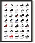 HAUS AND HUES Jordan Sneaker Poster