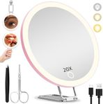 20X Magnifying Mirror with Lights, 