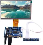 GeeekPi 7 inch 1024 x 600 HDMI Scre