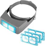 Head Mount Magnifier Headband Magni