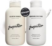 Jupiter Color Safe Dandruff Shampoo