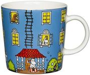 ARABIA Moomin by 1015964 Mug, 0.3 L., Moomin House