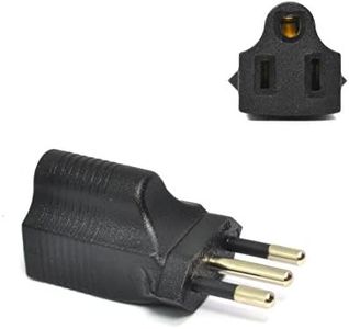 Ceptics Ca
