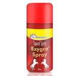 Delay Spray For Women