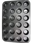 Mini Muffin Pans