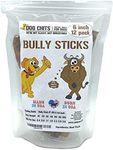 Dog Chits Bully Sticks for Dogs and